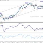 gbpjpy20211109a2