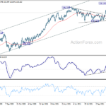 gbpjpy20211110a2