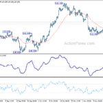 gbpjpy20211119a1