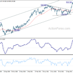 gbpjpy20211119a2
