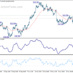gbpjpy20211125a1