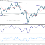 gbpusd20211101b1