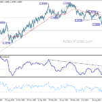 gbpusd20211101b2