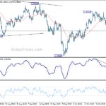 gbpusd20211102a1