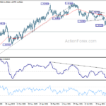 gbpusd20211102a2
