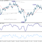 gbpusd20211102b1