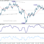 gbpusd20211103a1
