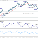 gbpusd20211103a2