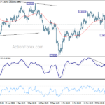 gbpusd20211104a1