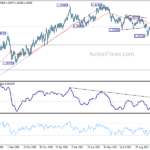 gbpusd20211104a2