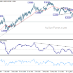 gbpusd20211104b2