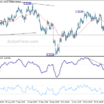 gbpusd20211105a1