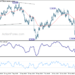 gbpusd20211110a1