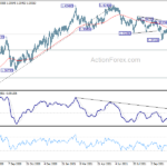 gbpusd20211110a2