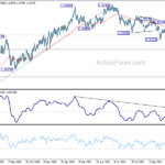 gbpusd20211110b2