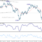 gbpusd20211111b1