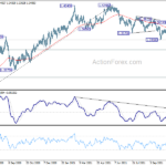 gbpusd20211111b2