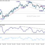 gbpusd20211112a2