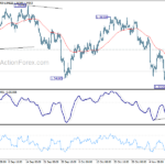 gbpusd20211116b1