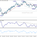 gbpusd20211116b2