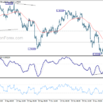 gbpusd20211118a1