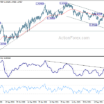 gbpusd20211118a2