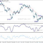 gbpusd20211125a1