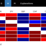 heatmap20211106w1