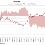 jpy