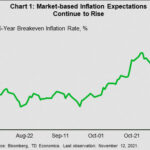 tdbank20211113w1