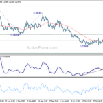 usdcad20211104a1