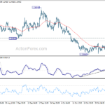 usdcad20211105a1