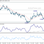 usdcad20211123a2