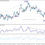 usdchf20211101a1