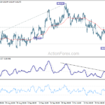 usdchf20211101b1