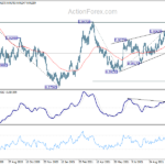 usdchf20211101b2