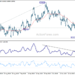 usdchf20211102a1