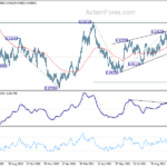 usdchf20211102a2