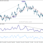 usdchf20211103a1