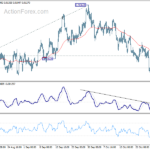 usdchf20211103b1