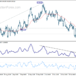 usdchf20211104a1