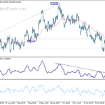 usdchf20211104b1