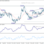 usdchf20211104b2