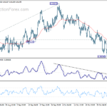 usdchf20211105a1