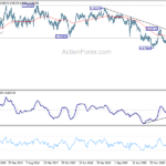 usdchf20211106w3