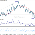 usdchf20211108b1