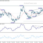 usdchf20211108b2