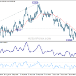 usdchf20211109a1