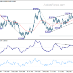 usdchf20211109a2