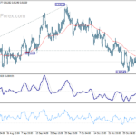 usdchf20211110a1